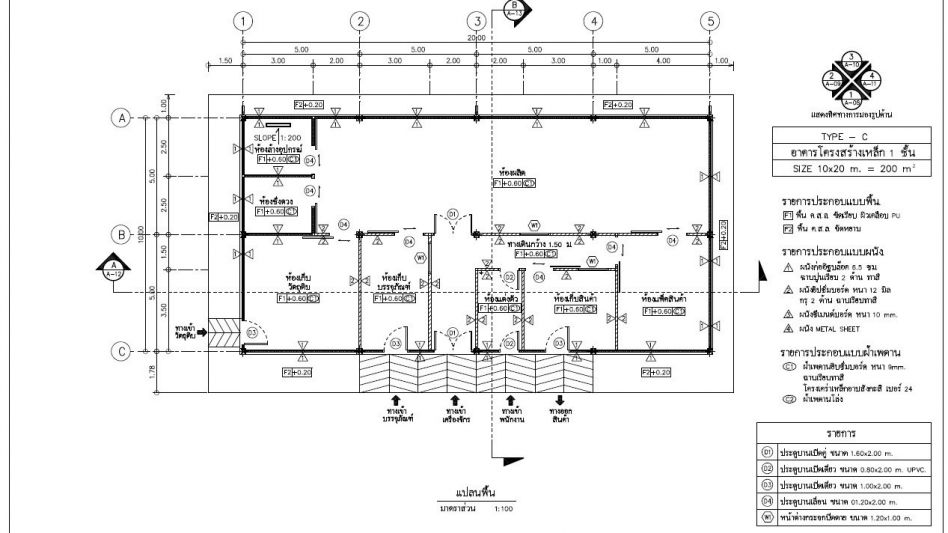 งานออกแบบ Plan Layout ไลน์ผลิต